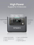 2048Wh Portable Power Station 2400W LiFePO4 Battery Solar Generator with UPS