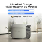 1024WH 1024W Portable Power Station - LiFePO4 Battery Solar Generator for Home Backup