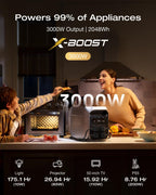 EF ECOFLOW DELTA 3 Max Plus Portable Power Station, 2048Wh LiFePO4 Battery