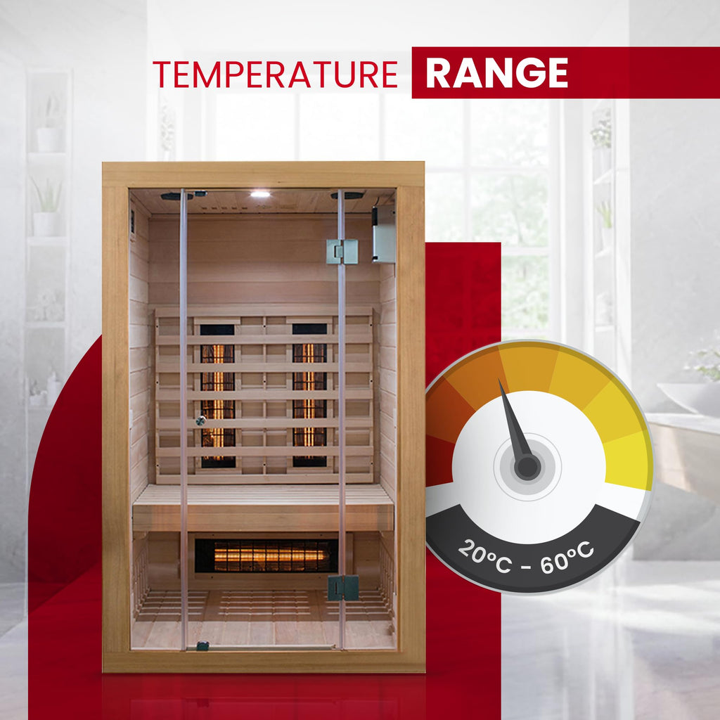 SaunaMed 2-6 Person Full Spectrum Infrared Indoor Sauna EMR NeutralTM 13A Plug & Play (2 Person)