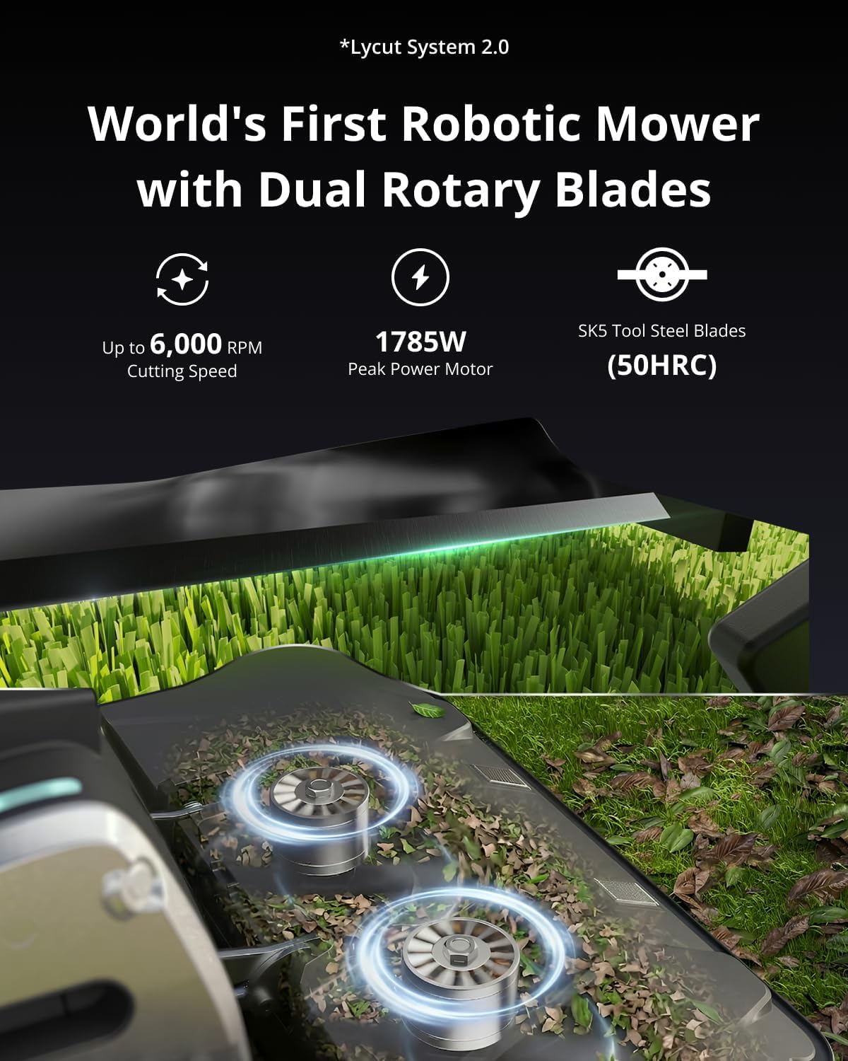Lymow One Plus Robot Lawn Mower Wire-Free with RTK and Vision Navigation, 100% (45°) Slope Climbing, 1.1 Acres Daily Coverage, 16-Inch Dual-Blade