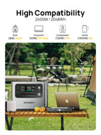 2048WH 2400W Portable Power Station - LiFePO4 Battery Solar Generator for Home Backup & Camping