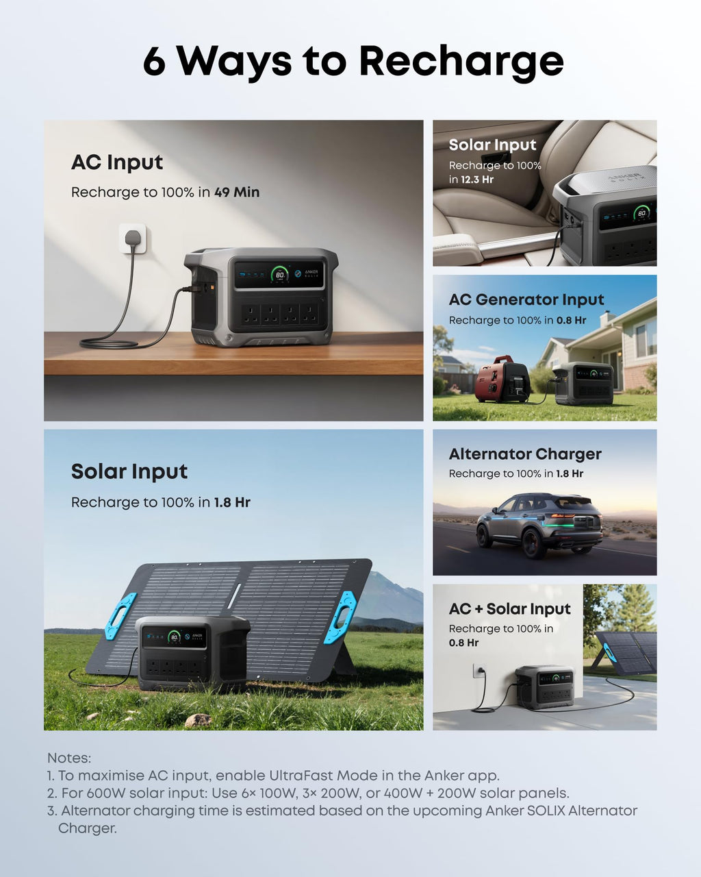 1024WH 2000W Portable Power Station - Solar Generator with UPS for Home Backup & Camping