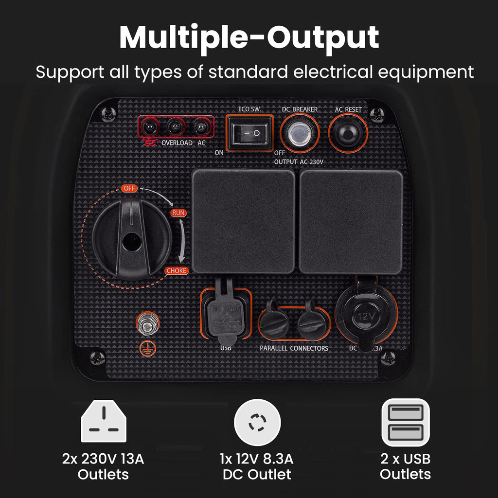 3300W Portable Power Station for Home Backup & Camping
