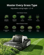 Lymow One Plus Robot Lawn Mower Wire-Free with RTK and Vision Navigation, 100% (45°) Slope Climbing, 1.1 Acres Daily Coverage, 16-Inch Dual-Blade