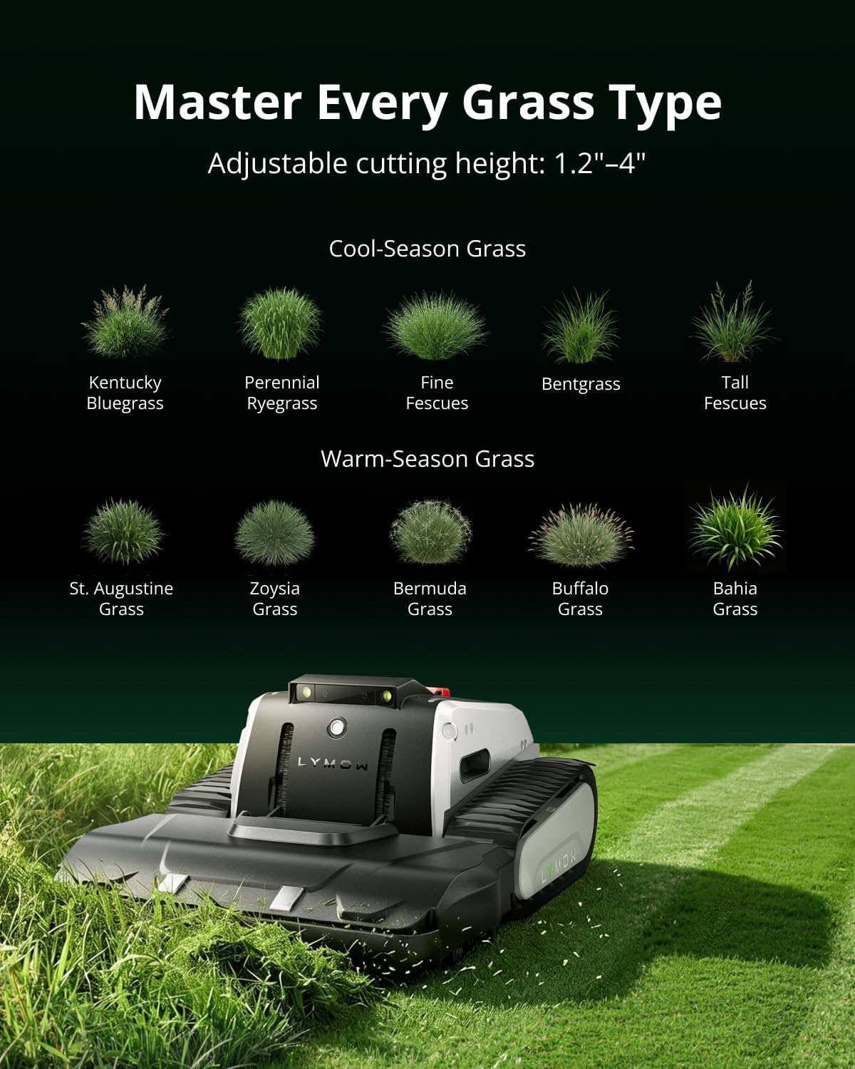 Lymow One Plus Robot Lawn Mower Wire-Free with RTK and Vision Navigation, 100% (45°) Slope Climbing, 1.1 Acres Daily Coverage, 16-Inch Dual-Blade