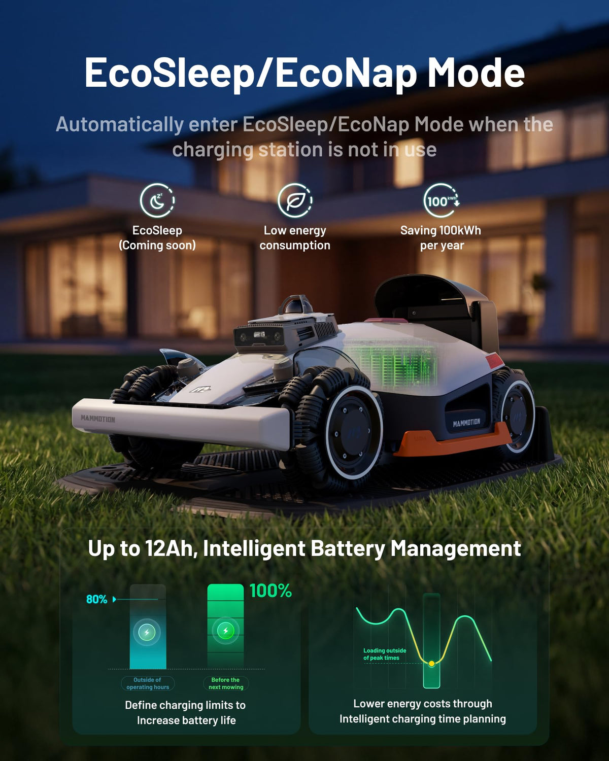 MAMMOTION LUBA 3 AWD 1500 Robotic Lawnmower