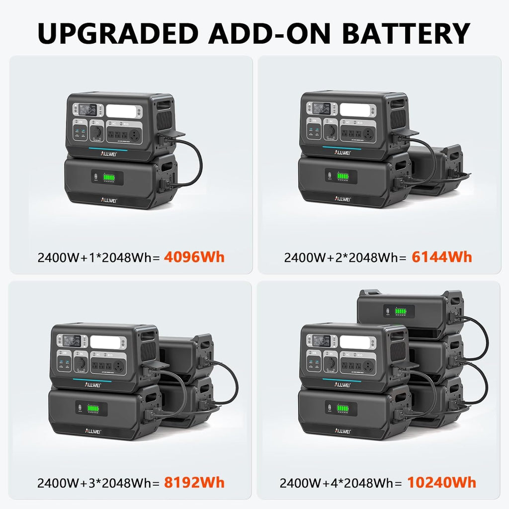 Power Station 2400W (Peak 4800W), 2048Wh LiFePO4 Solar Generator