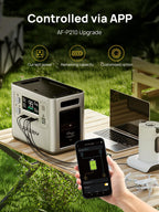 AFERIY 2400W 2048Wh Portable Power Station with 200W Solar Panel, Solar Generator Control Via App, LiFePO4 Battery Quick Charge in 1.5H, 240V AC