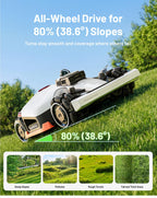 MAMMOTION LUBA 3 AWD 3000 Robotic Lawnmower without Boundary