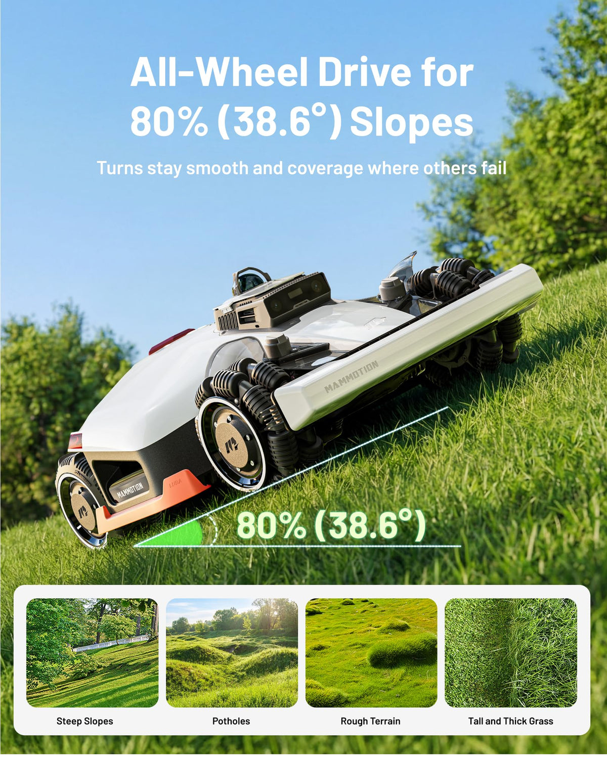 MAMMOTION LUBA 3 AWD 3000 Robotic Lawnmower without Boundary