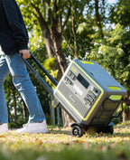 2048Wh Portable Power Station 2400W LiFePO4 Battery Solar Generator with Fast Charging