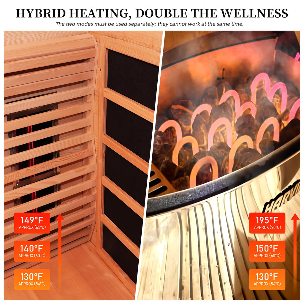 Corner Hybrid Sauna 3 Person, Indoor Infrared Steam Sauna, Canadian Hemlock