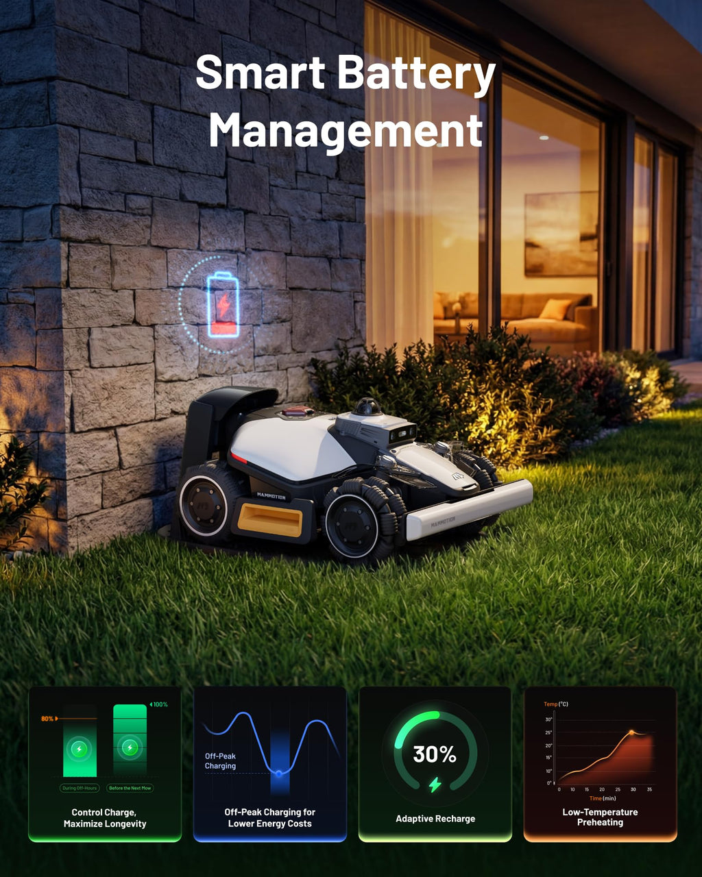 MAMMOTION LUBA mini 2 AWD 1500 Robot Lawn Mower