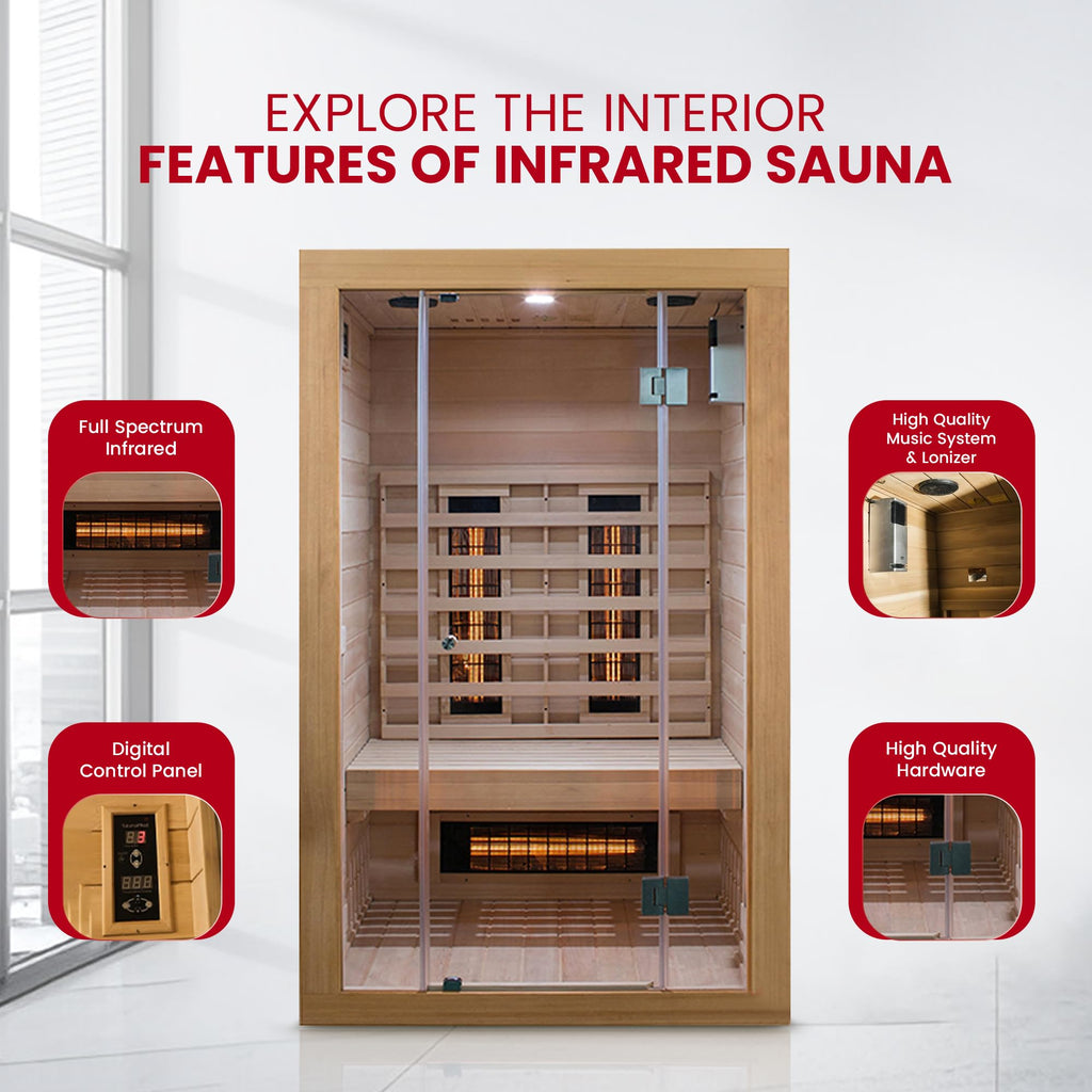 SaunaMed 2-6 Person Full Spectrum Infrared Indoor Sauna EMR NeutralTM 13A Plug & Play (2 Person)