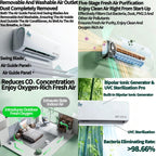 18000 BTU Air Conditioner, Wall Split, Wi Fi, 5 In 1, Cooler, Heater, Dehumidifier, Air Purifier, Heat Pump, Remote Control, 5.3 kW, A++, App