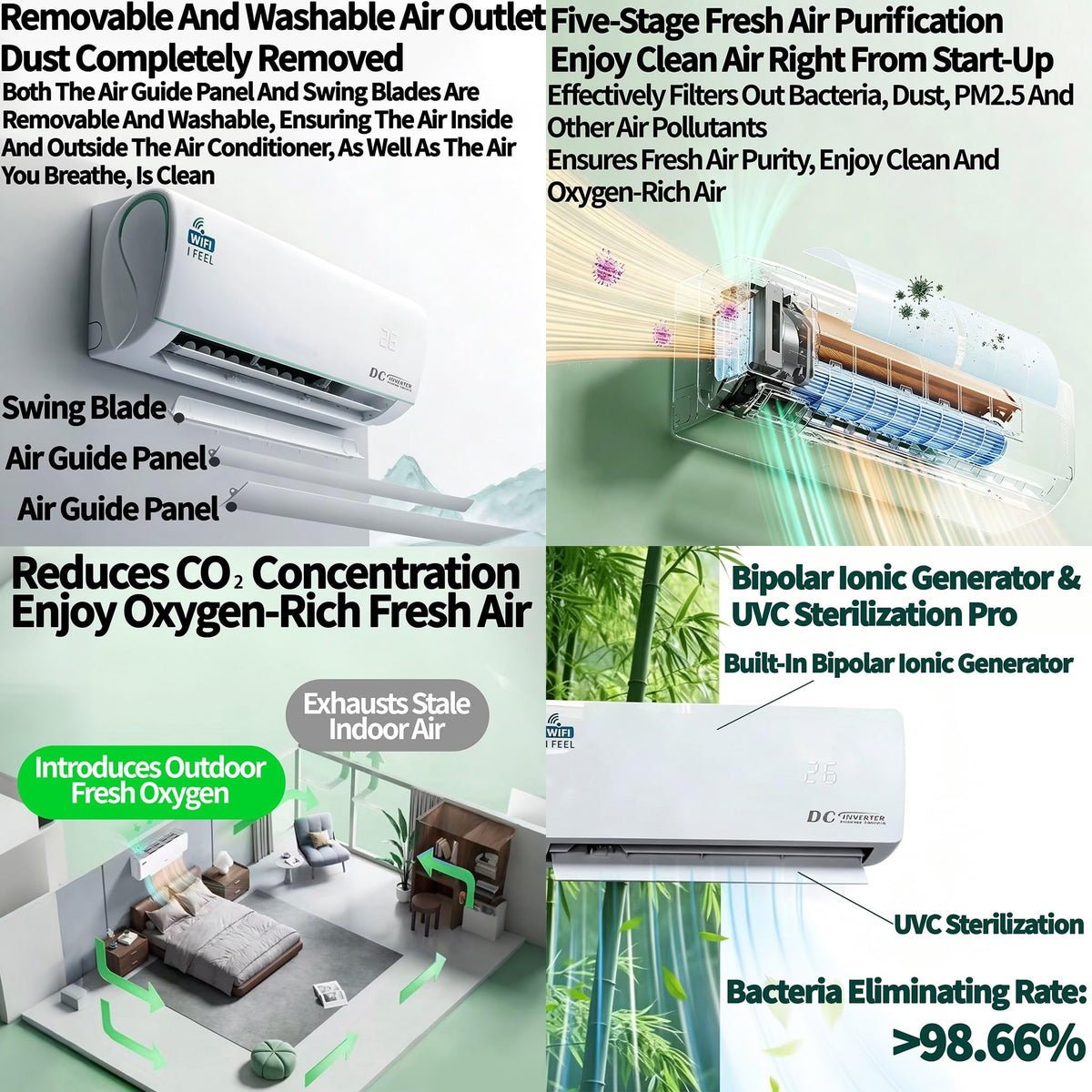 12000 BTU Air Conditioner, Wall Split, Wi Fi, 5 In 1, Cooler, Heater, Dehumidifier, Air Purifier, Heat Pump, Remote Control, 3.5 kW, A++, App