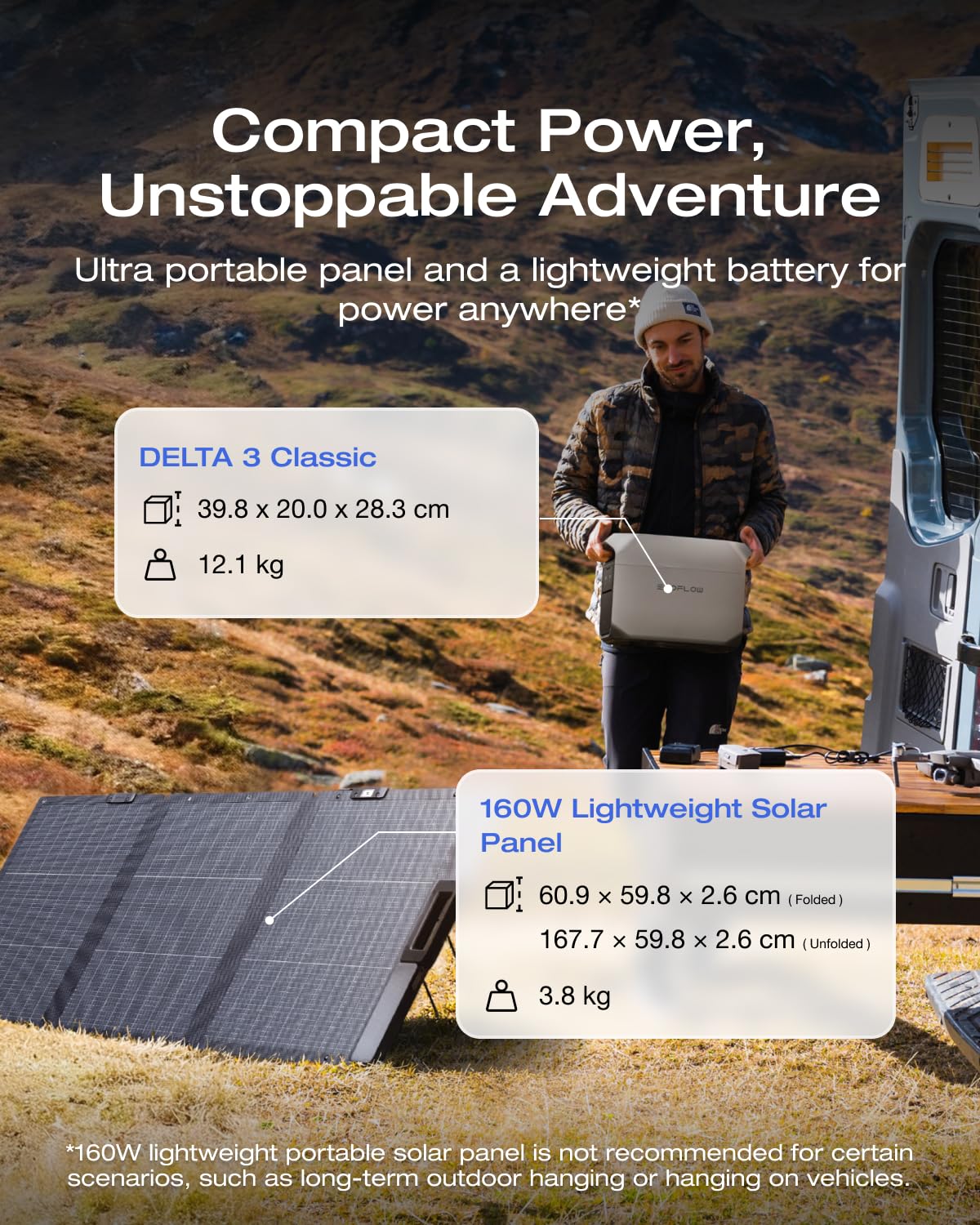 ECOFLOW DELTA 3 Classic 1024Wh Portable Power Station with 160W Solar Panel