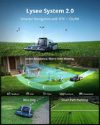 Lymow One Plus Robot Lawn Mower Wire-Free with RTK and Vision Navigation, 100% (45°) Slope Climbing, 1.1 Acres Daily Coverage, 16-Inch Dual-Blade