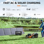 Power Station 2400W (Peak 4800W), 2048Wh LiFePO4 Solar Generator