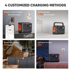 1070WH 1500W Portable Power Station - LiFePO4 Battery for Home Backup & Camping
