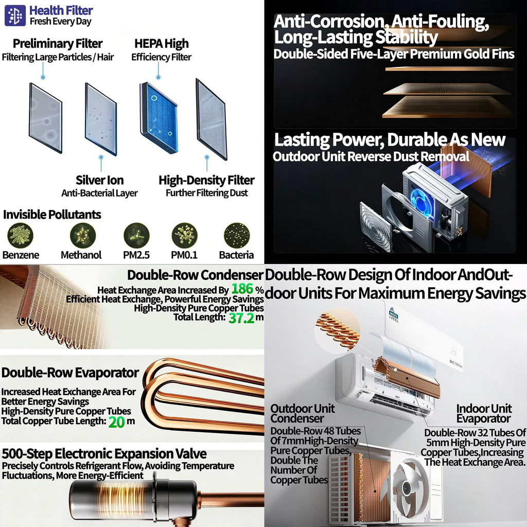 12000 BTU Air Conditioner, Wall Split, Wi Fi, 5 In 1, Cooler, Heater, Dehumidifier, Air Purifier, Heat Pump, Remote Control, 3.5 kW, A++, App