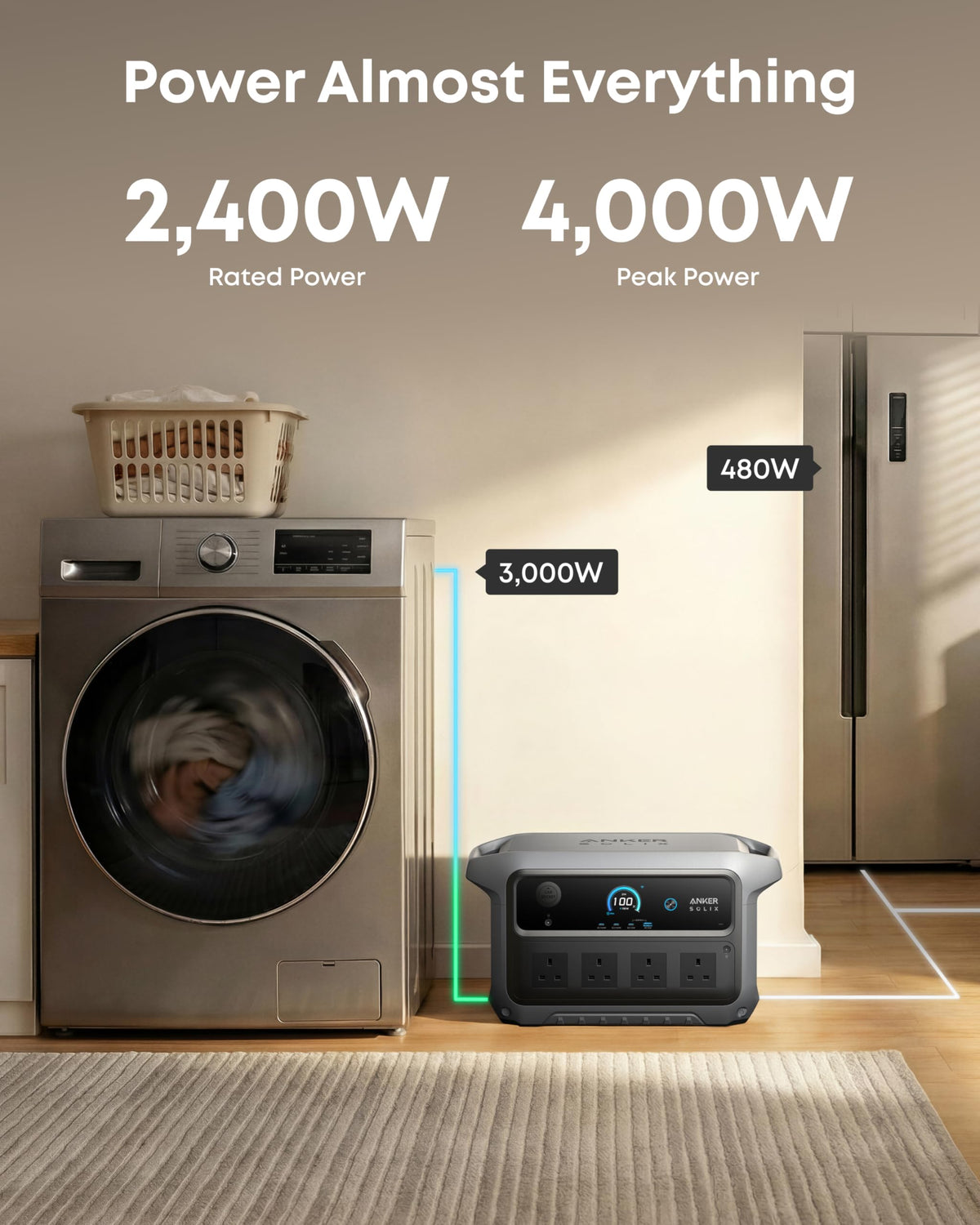 Anker SOLIX C2000 Gen 2 with AC Charging Cable, 2400W 2048Wh Power Station