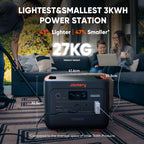 Jackery Explorer 3000 v2 Portable Power Station, 3072Wh Camping Power Pack
