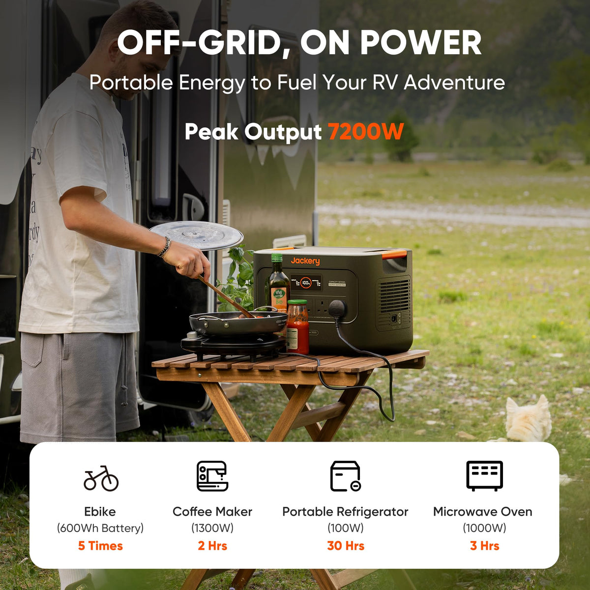 Jackery Explorer 3000 v2 Portable Power Station, 3072Wh Camping Power Pack