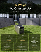EF ECOFLOW DELTA 3 Max Plus Portable Power Station, 2048Wh LiFePO4 Battery