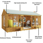 BillyOh Petra 16x10 Reverse Apex Summer House Shed, Log Cabin | Wooden Garden Room with Wide Double Doors, Tear Resistant Felt, Tongue and Groove
