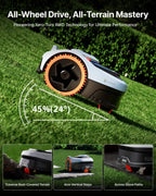 Segway Navimow i208 AWD Robotic Lawn Mower without Boundary, Rec. 800 m2