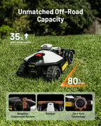 MAMMOTION LUBA mini AWD Robot Lawn Mower without Boundary,Auto Mapping UltraSense AI Vision, 80% Gradient, 20-65 mm Cutting Height (LUBAminiAWD1500)