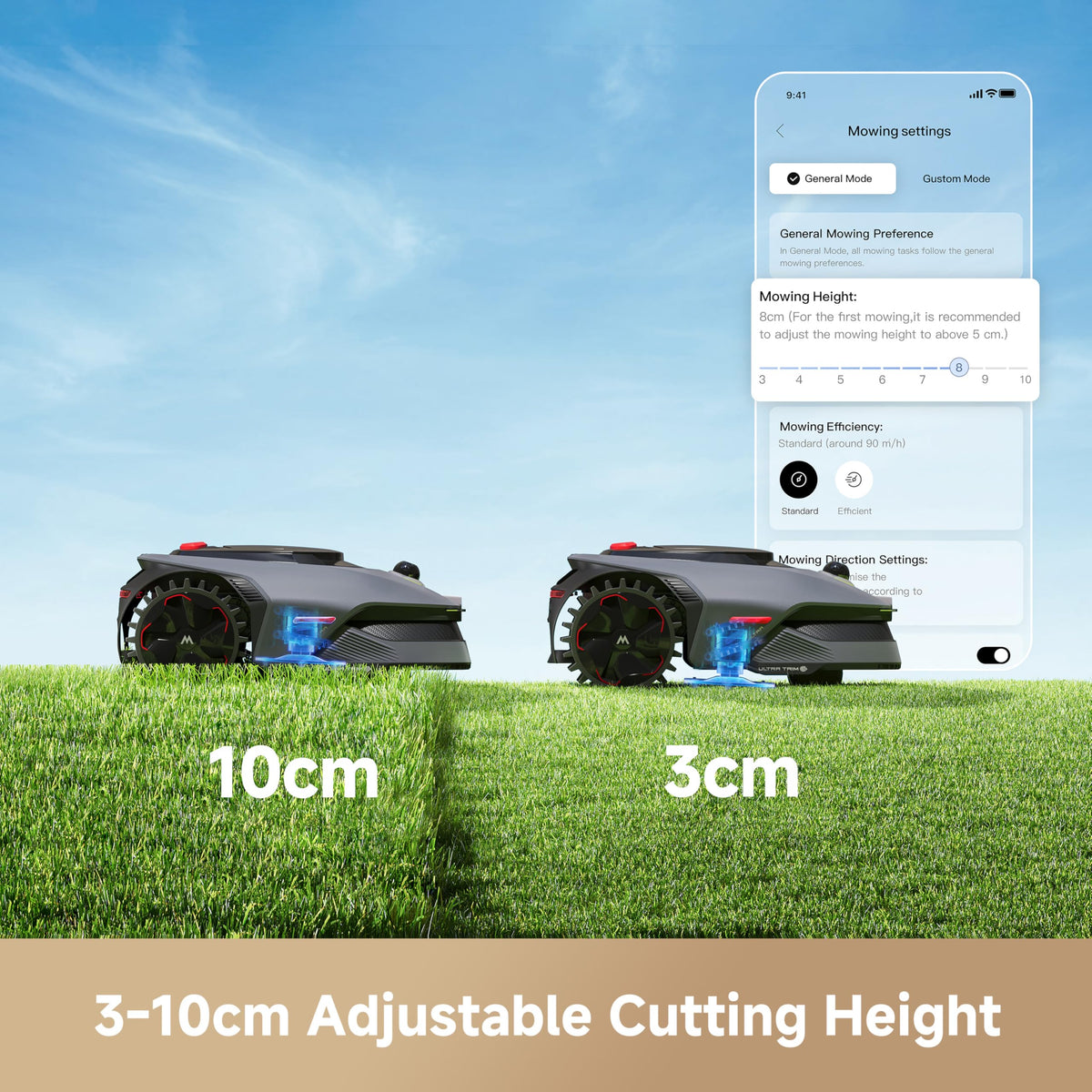 MOVA LiDAX Ultra 800 Robotic Lawn Mower with 360° 3D LiDAR & AI Vision