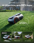 Segway Navimow i210 LiDAR Pro Robotic Lawn Mower with Garage M for 1000 m2