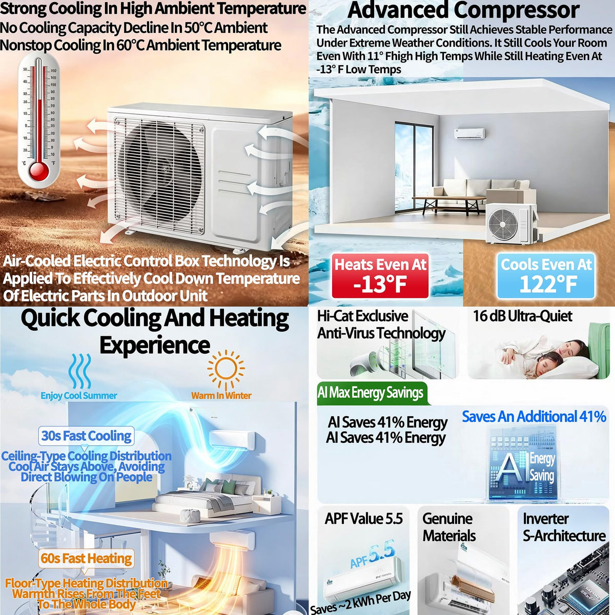 12000 BTU Air Conditioner, Wall Split, Wi Fi, 5 In 1, Cooler, Heater, Dehumidifier, Air Purifier, Heat Pump, Remote Control, 3.5 kW, A++, App