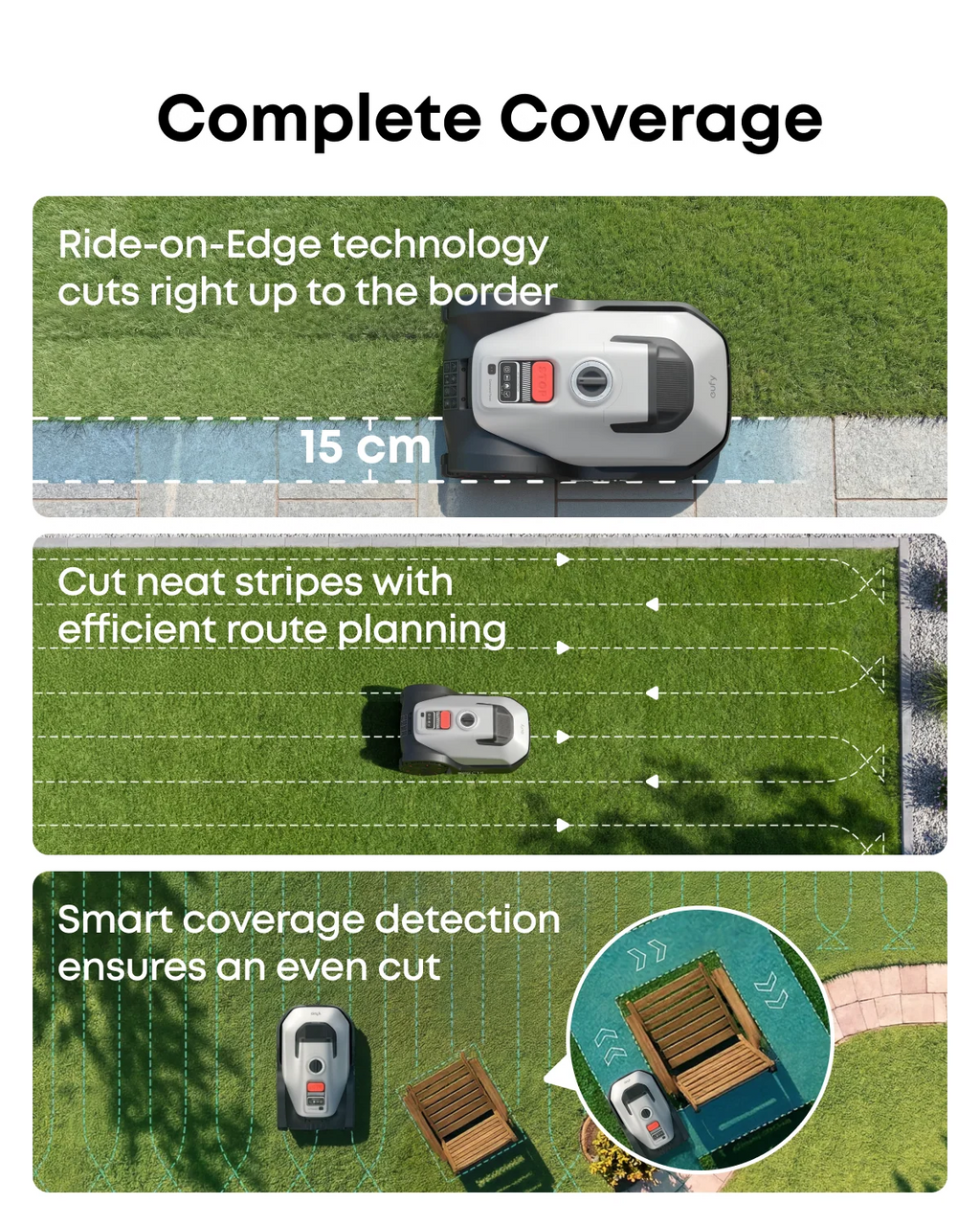 Wire-Free Robotic Lawn Mower for Gardens Up to 500m2 with AI Vision Navigation & 3D Obstacle Avoidance