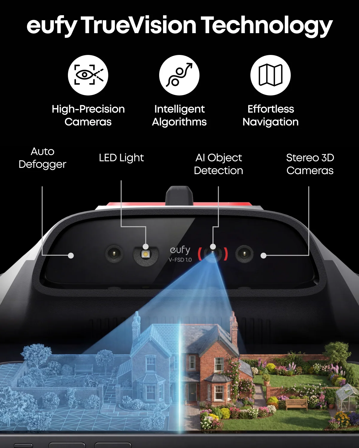 Wire-Free Robotic Lawn Mower for Gardens Up to 500m2 with AI Vision Navigation & 3D Obstacle Avoidance